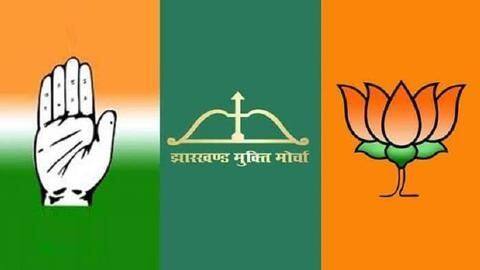 झारखंड विधानसभा चुनाव: कांग्रेस गठबंधन ने पार किया बहुमत का आंकड़ा, भाजपा को झटका झारखंड विधानसभा चुनाव: कांग्रेस गठबंधन ने पार किया बहुमत का आंकड़ा, भाजपा को झटका