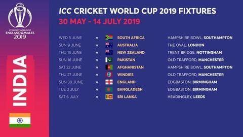 ICC 2019 विश्व कप ICC 2019 विश्व कप