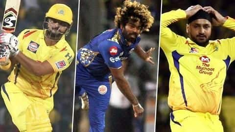 IPL: अपनी टीमों के लिए महत्वपूर्ण थे मलिंगा, हरभजन और रैना; क्या हैं इनके विकल्प? IPL: अपनी टीमों के लिए महत्वपूर्ण थे मलिंगा, हरभजन और रैना; क्या हैं इनके विकल्प?