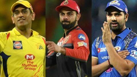 IPL 2020: विराट कोहली से लेकर डेविड वॉर्नर तक; जानें सभी टीमों के कप्तानों की सैलरी IPL 2020: विराट कोहली से लेकर डेविड वॉर्नर तक; जानें सभी टीमों के कप्तानों की सैलरी