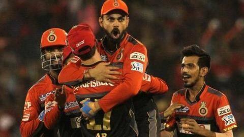 IPL 2019: इन वजहों से RCB जीत सकती है इस बार का खिताब IPL 2019: इन वजहों से RCB जीत सकती है इस बार का खिताब