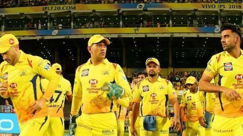 IPL 2020: इस बार कितनी मजबूत है चेन्नई सुपरकिंग्स? पढ़ें विश्लेषण IPL 2020: इस बार कितनी मजबूत है चेन्नई सुपरकिंग्स? पढ़ें विश्लेषण