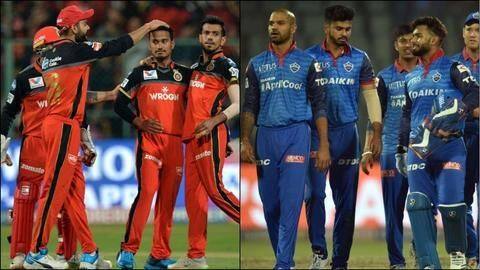 IPL 2020: रॉयल चैलेंजर्स बैंगलोर से होगा दिल्ली का सामना, पिच रिपोर्ट समेत अन्य महत्वपूर्ण बातें IPL 2020: रॉयल चैलेंजर्स बैंगलोर से होगा दिल्ली का सामना, पिच रिपोर्ट समेत अन्य महत्वपूर्ण बातें