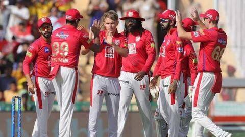 IPL 2020: इस बार ये हैं किंग्स इलेवन पंजाब की मजबूती और कमजोरी, पढ़ें विश्लेषण IPL 2020: इस बार ये हैं किंग्स इलेवन पंजाब की मजबूती और कमजोरी, पढ़ें विश्लेषण