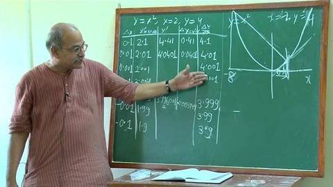 #NewsBytesExclusive: 'फिजिक्स गुरु' डॉक्टर एचसी वर्मा के साथ खास बातचीत #NewsBytesExclusive: 'फिजिक्स गुरु' डॉक्टर एचसी वर्मा के साथ खास बातचीत