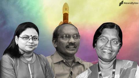 उस टीम से मिलिए, जिसने चंद्रयान-2 मिशन को अंजाम दिया उस टीम से मिलिए, जिसने चंद्रयान-2 मिशन को अंजाम दिया