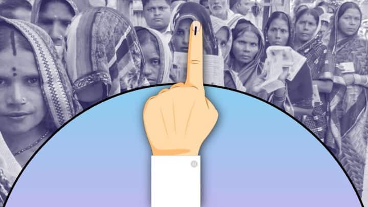 विधानसभा चुनाव 2026 एग्जिट पोल: केरलम-पश्चिम बंगाल में बदलाव के संकेत, क्या हैं असम-तमिलनाडु के अनुमान?