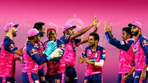 IPL: प्ले-ऑफ में कैसा रहा है राजस्थान रॉयल्स का प्रदर्शन? IPL: प्ले-ऑफ में कैसा रहा है राजस्थान रॉयल्स का प्रदर्शन?