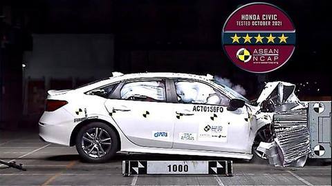 होंडा सिविक का ASEAN NCAP क्रैश टेस्ट में शानदार प्रदर्शन, मिली 5-स्टार रेटिंग