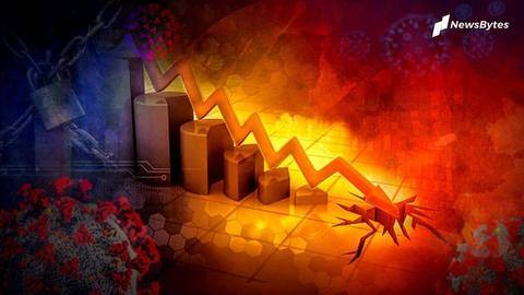 IMF ने भारत की आर्थिक विकास दर के अनुमान को घटाकर 9.5 प्रतिशत किया IMF ने भारत की आर्थिक विकास दर के अनुमान को घटाकर 9.5 प्रतिशत किया