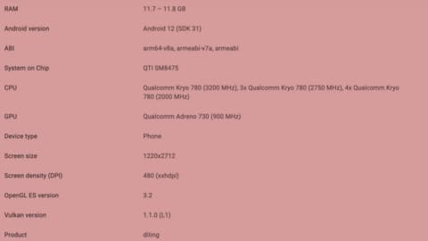 गूगल प्ले कंसोल पर फीचर्स के साथ लिस्ट हुआ शाओमी 12T प्रो