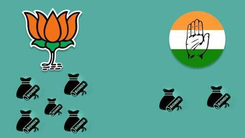 इलेक्टोरल ट्रस्टों से 2020-21 में भाजपा को मिला 212 करोड़ रुपये का चंदा, कांग्रेस पिछड़ी इलेक्टोरल ट्रस्टों से 2020-21 में भाजपा को मिला 212 करोड़ रुपये का चंदा, कांग्रेस पिछड़ी