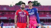 IPL 2026: RR बनाम LSG मैच में वायरल हुए ये मजेदार मीम्स