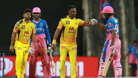 RR बनाम CSK: जानें मुकाबले का प्रीव्यू, ड्रीम 11 समेत अन्य जरुरी बातें RR बनाम CSK: जानें मुकाबले का प्रीव्यू, ड्रीम 11 समेत अन्य जरुरी बातें
