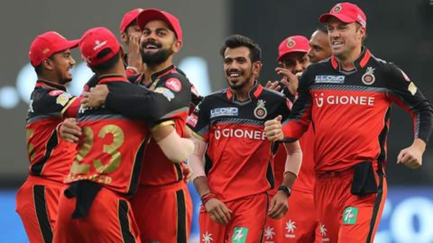 IPL 2019: RCB ने शुरू किया कैम्प, खिलाड़ियों को देना होगा यो-यो टेस्ट