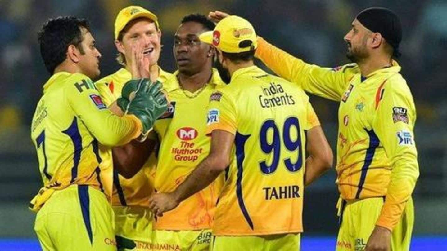 IPL 2020: नीलामी में इन खिलाड़ियों को खरीदना चाहेगी CSK, गेंदबाज़ी को मज़बूत करना रहेगा मकसद