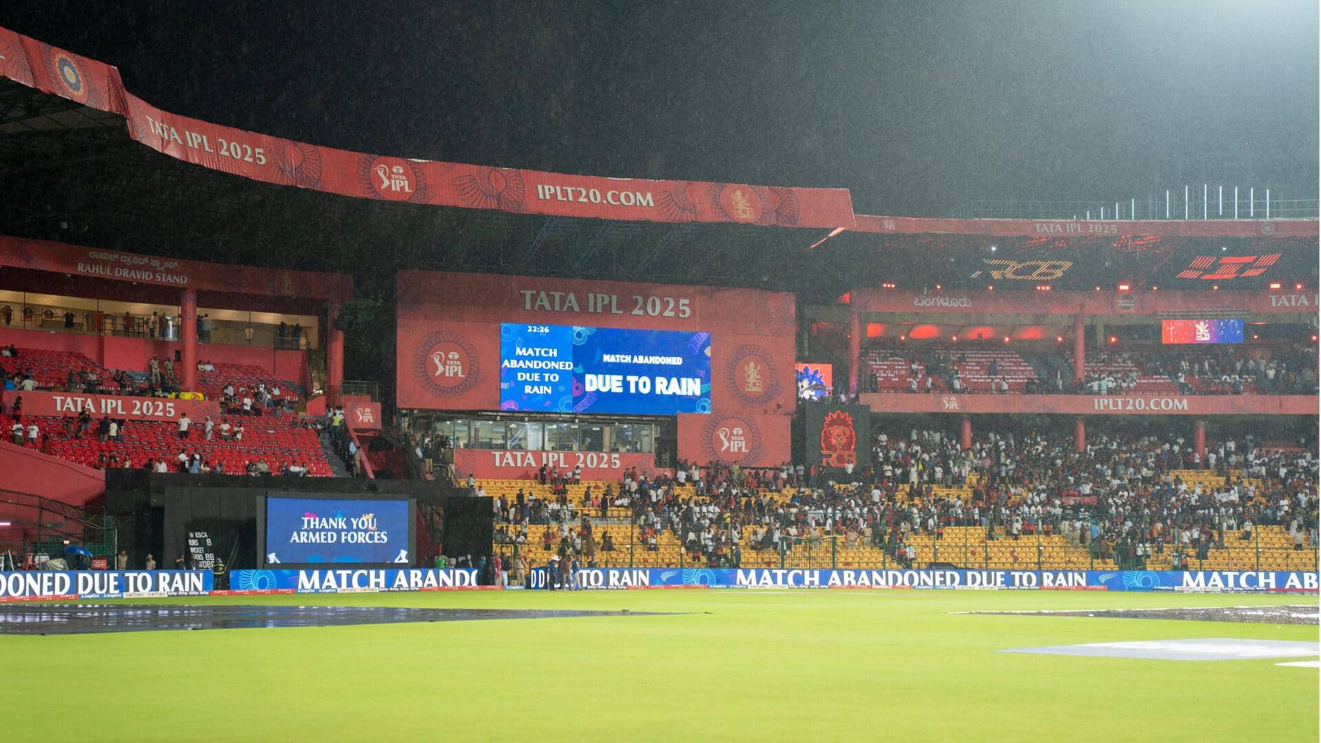 IPL 2025: RCB वापस देगी KKR के खिलाफ बारिश से धुले मैच के टिकट का पैसा IPL 2025: RCB वापस देगी KKR के खिलाफ बारिश से धुले मैच के टिकट का पैसा