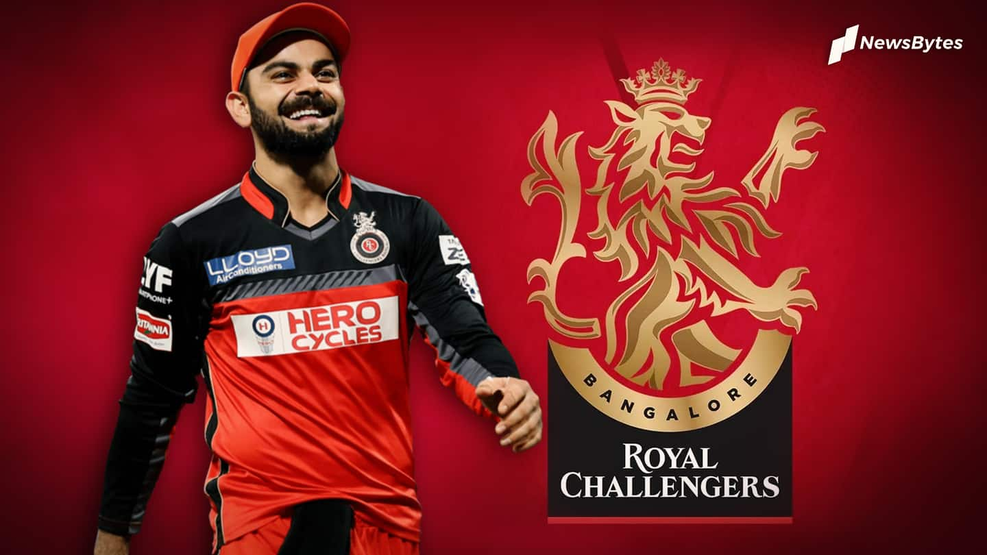 ​IPL 2021: क्रिस मौरिस, आरोन फिंच समेत RCB ने रिलीज किए 10 खिलाड़ी, जानिए लिस्ट