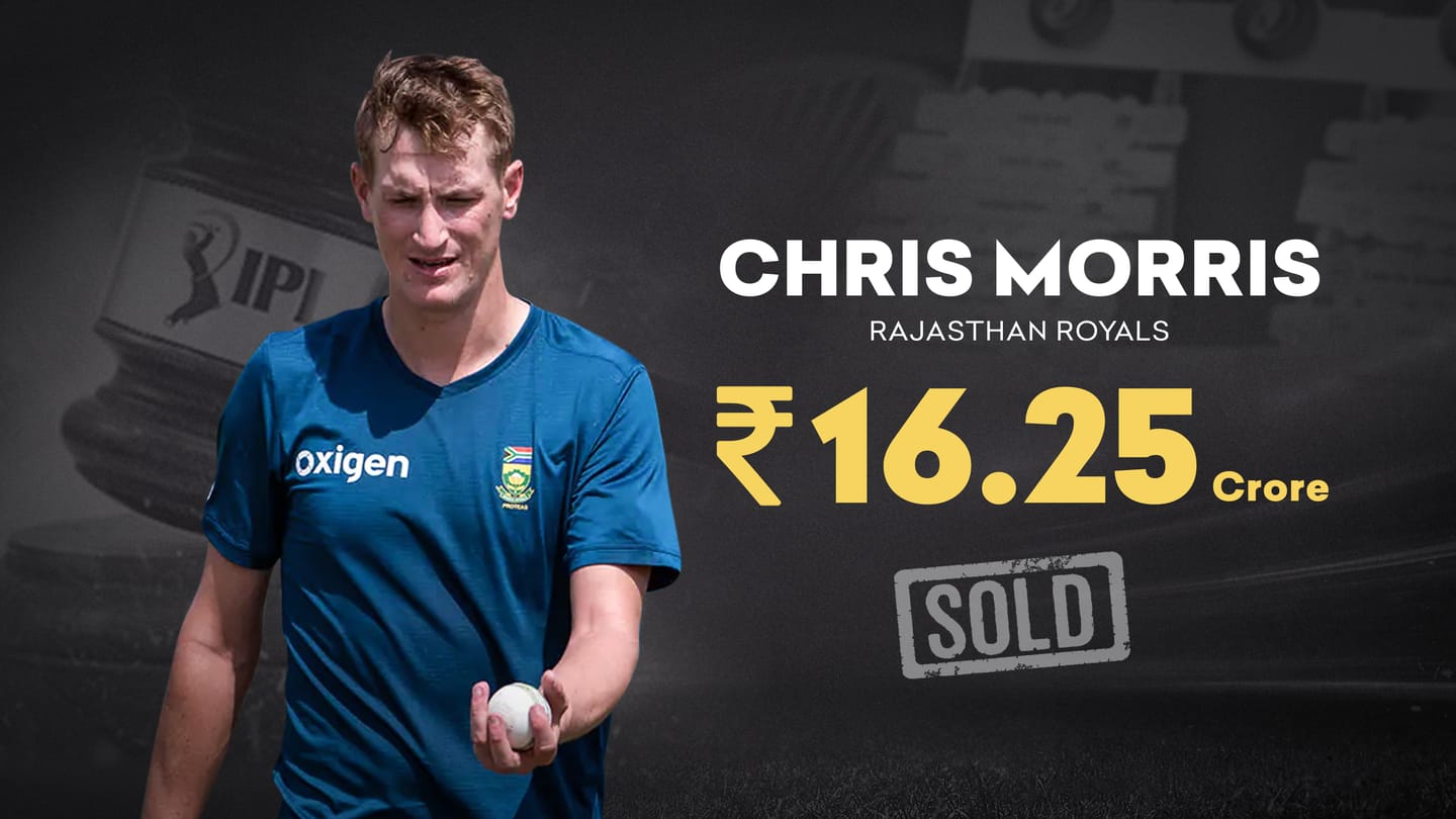 IPL 2021 नीलामी: लीग इतिहास के सबसे महंगे खिलाड़ी बने क्रिस मॉरिस, राजस्थान रॉयल्स ने खरीदा