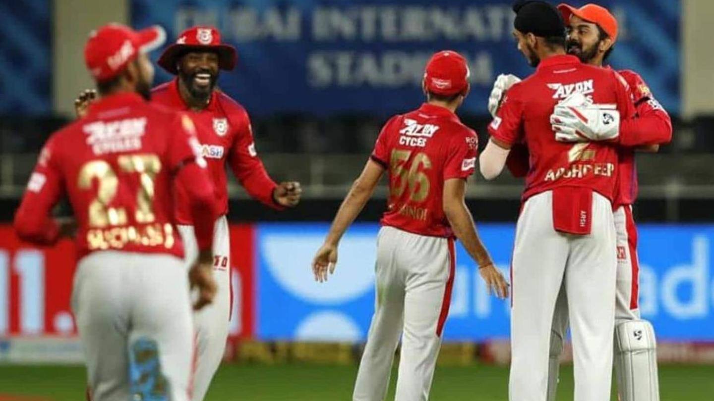 KXIP द्वारा रिटेन किए गए खिलाड़ी KXIP द्वारा रिटेन किए गए खिलाड़ी