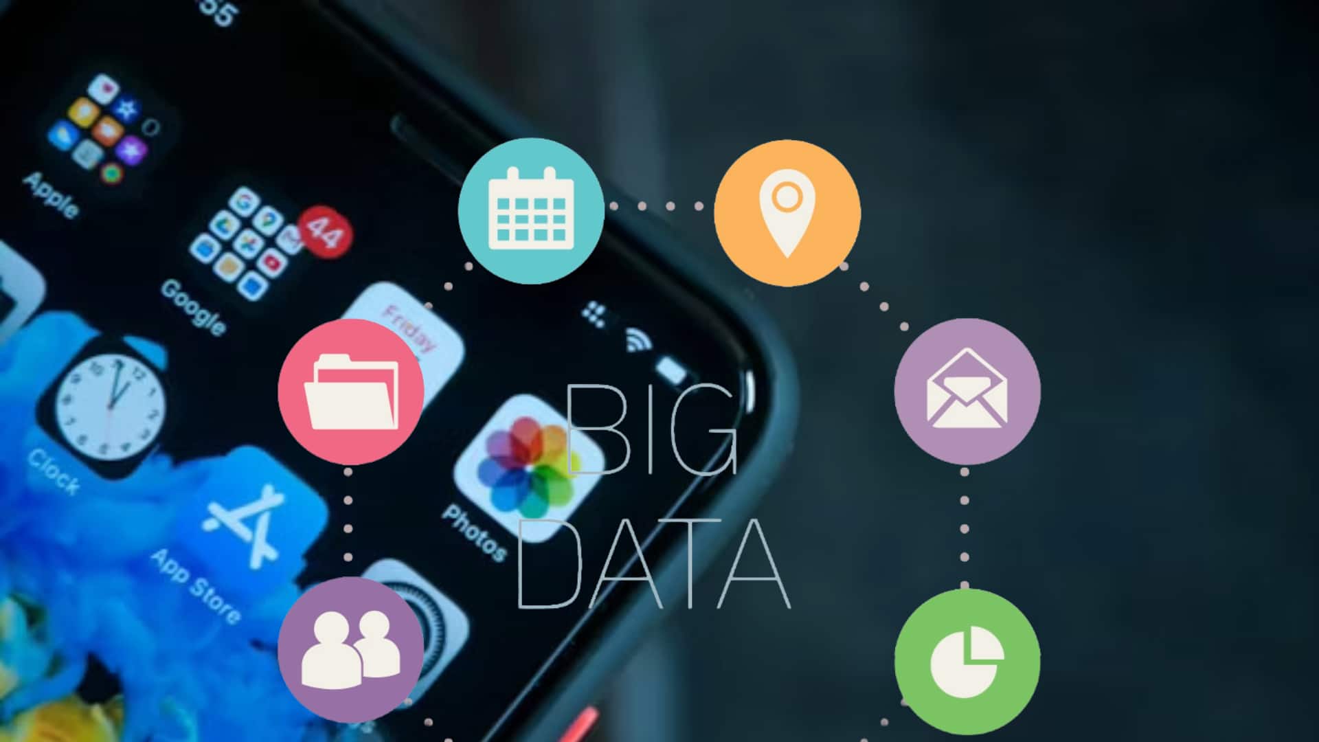 एंड्राॅयड फोन से आईफोन में डाटा ट्रांसफर करना है? जानिए आसान तरीका 