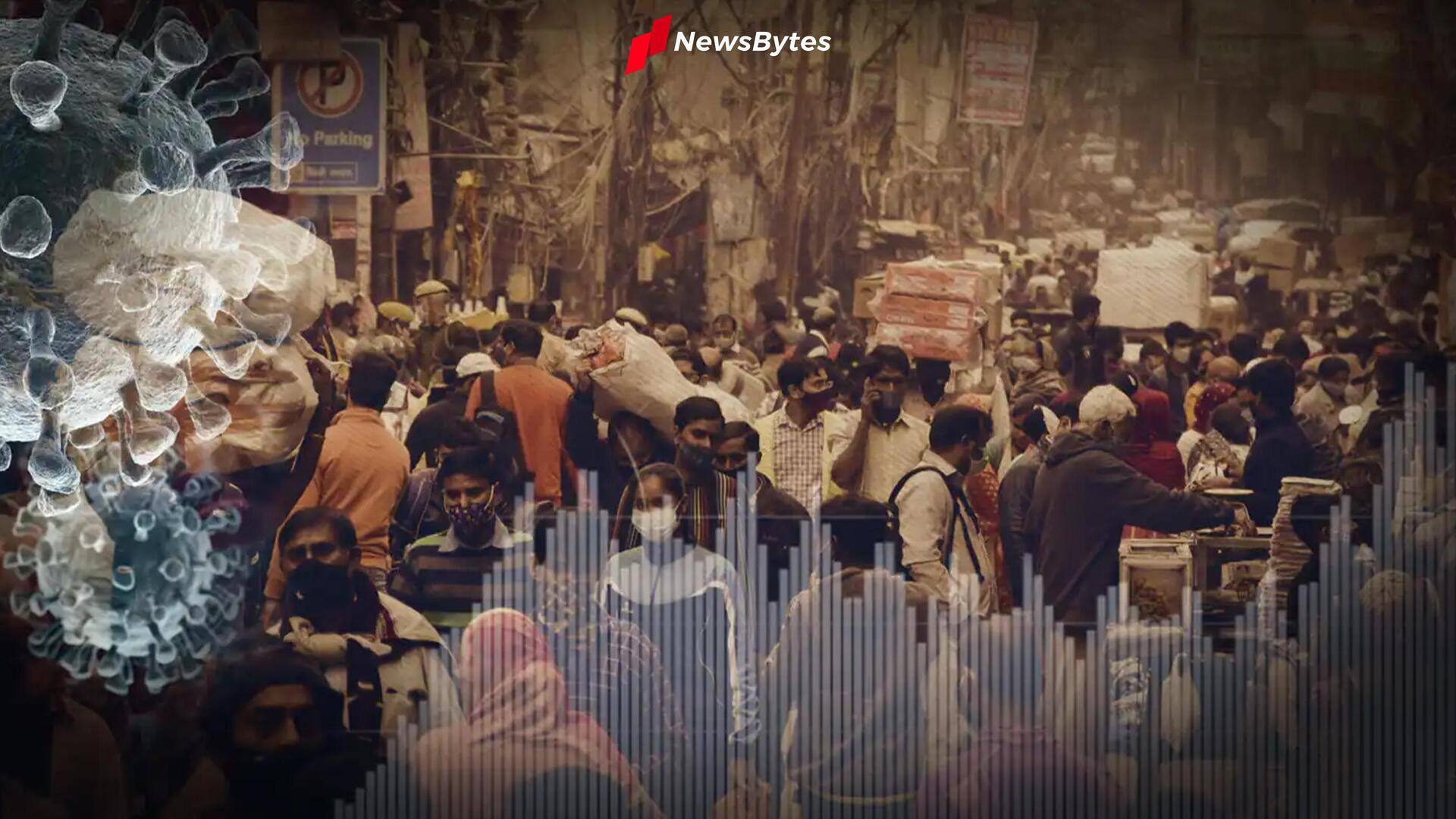 मुंबई, चेन्नई और अहमदाबाद में कोरोना वायरस के नए मामले दर्ज मुंबई, चेन्नई और अहमदाबाद में कोरोना वायरस के नए मामले दर्ज