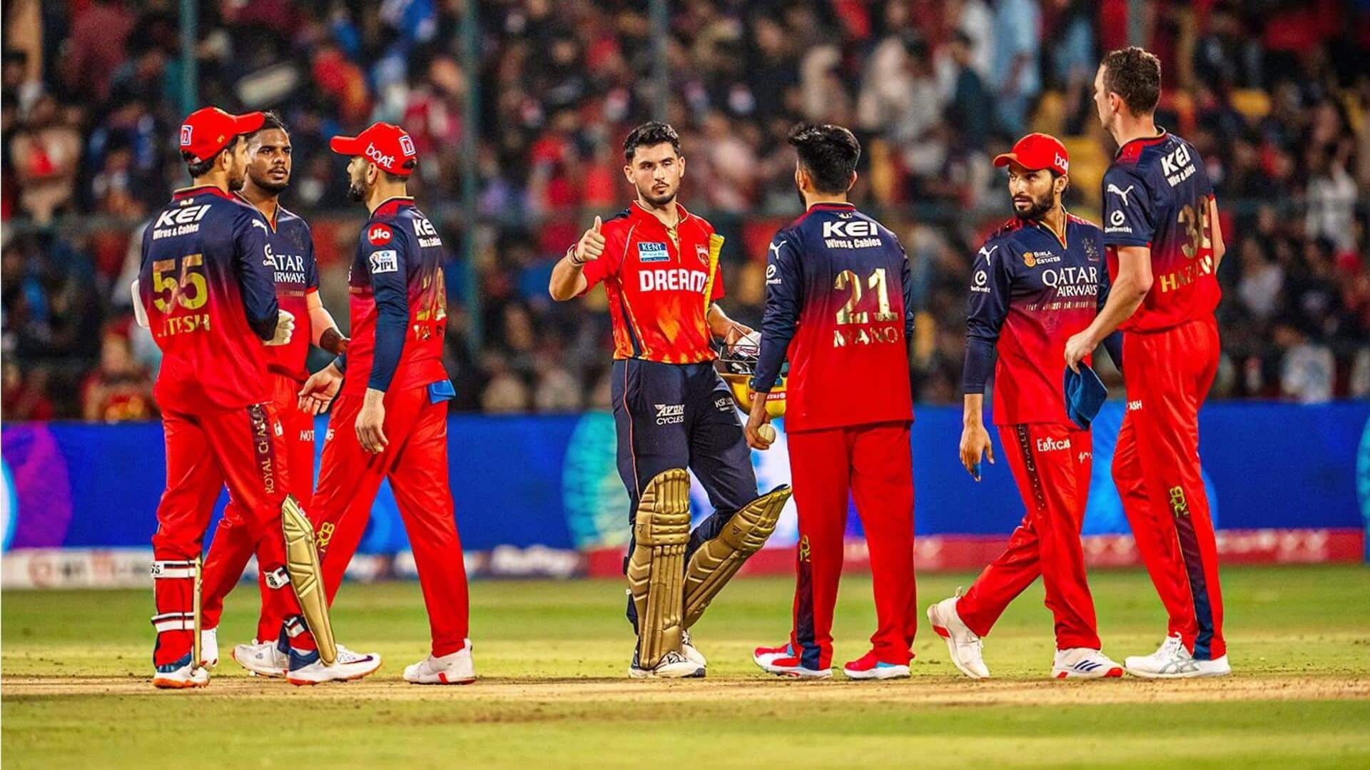 IPL 2025, क्वालीफायर-1: PBKS और RCB का एक-दूसरे के खिलाफ कैसा रहा है प्रदर्शन? जानिए आंकड़े IPL 2025, क्वालीफायर-1: PBKS और RCB का एक-दूसरे के खिलाफ कैसा रहा है प्रदर्शन? जानिए आंकड़े