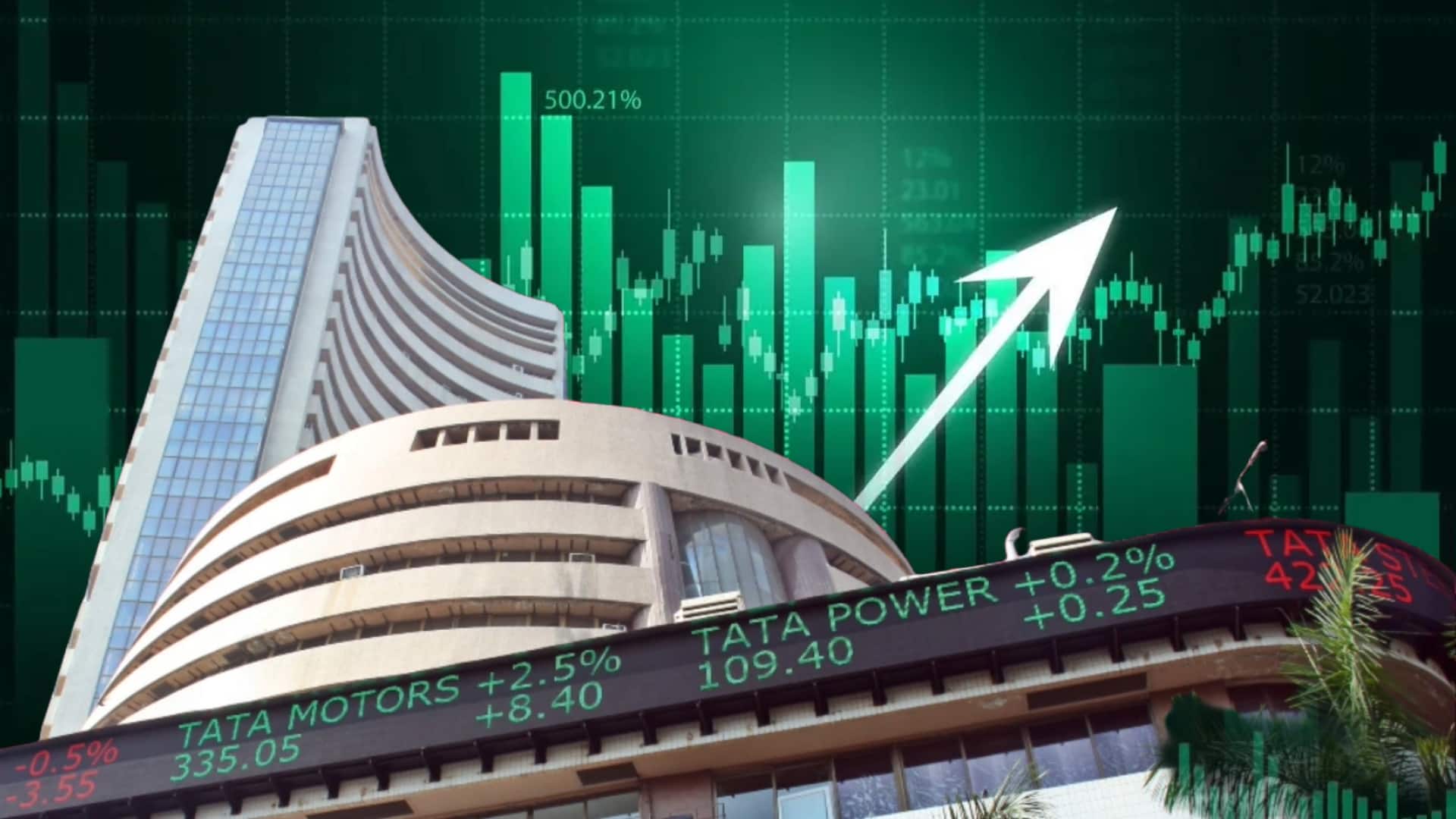 निवेशकों ने एक दिन में कमाए 12 लाख करोड़ रुपये, सेंसेक्स में 2,000 अंकों की उछाल