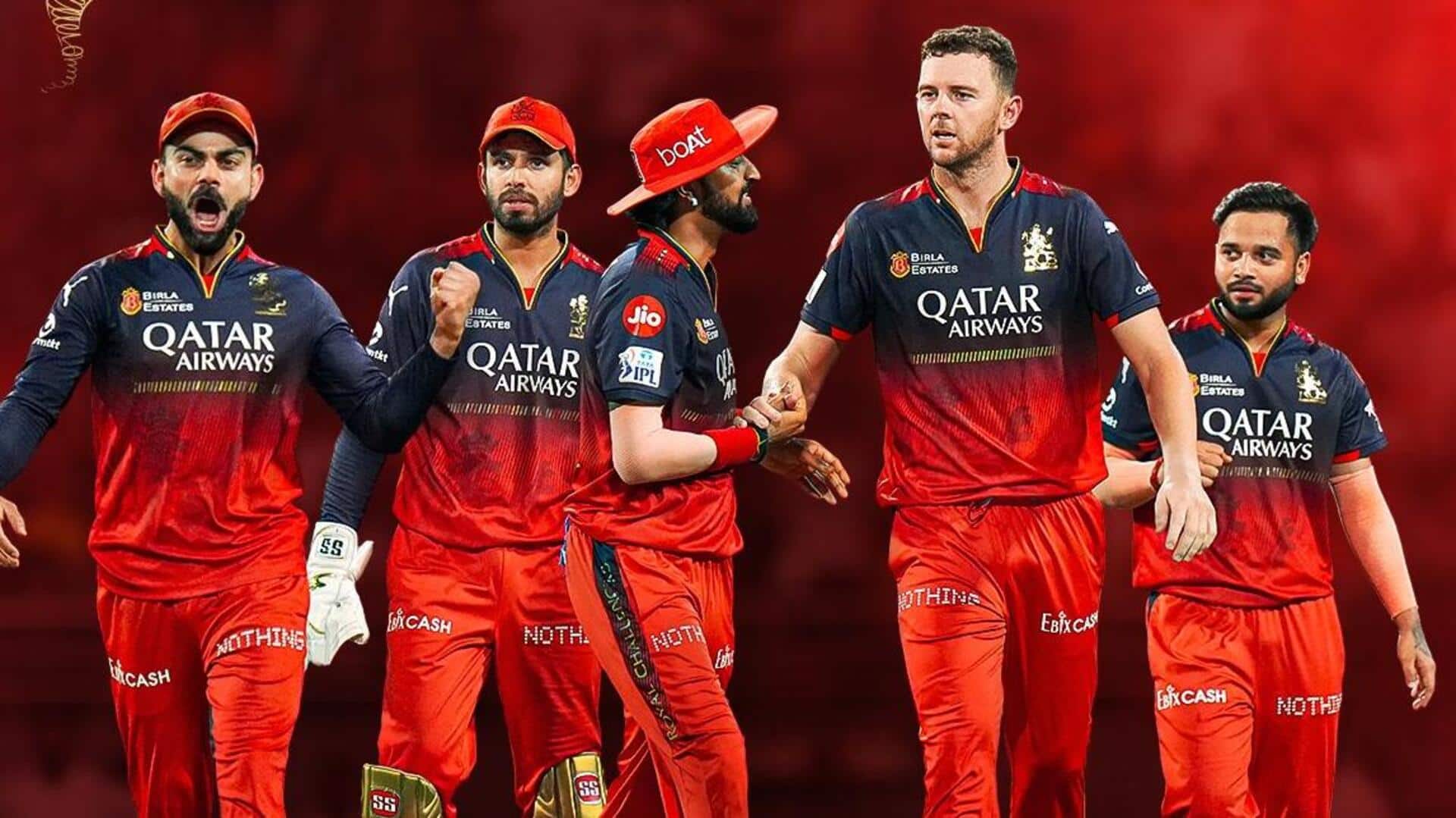 IPL 2026: RCB ने लियाम लिविंगस्टोन समेत इन खिलाड़ियों को किया रिलीज, जानिए किन्हें किया रिटेन