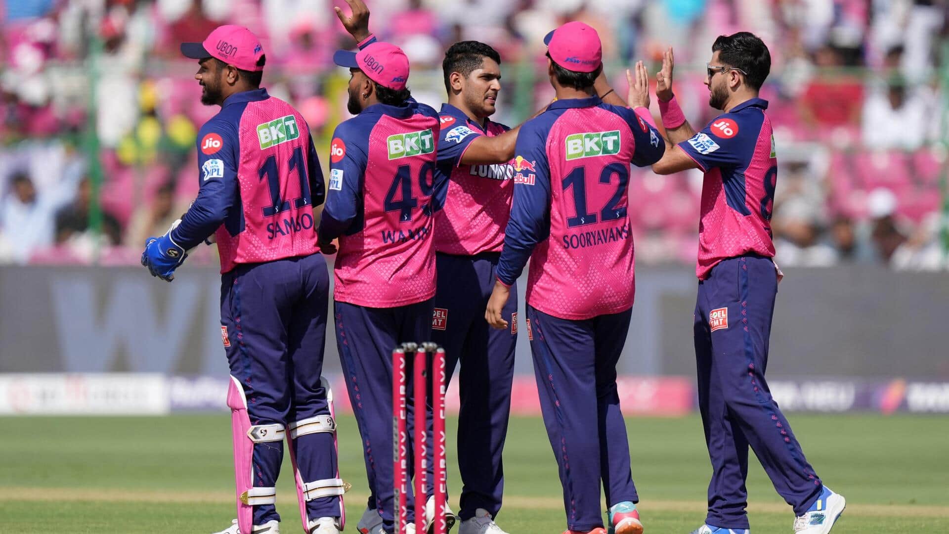 IPL 2026: RR ने व्यापार सौदे में संजू सैमसन को किया रिलीज, जानिए किन्हें किया रिटेन