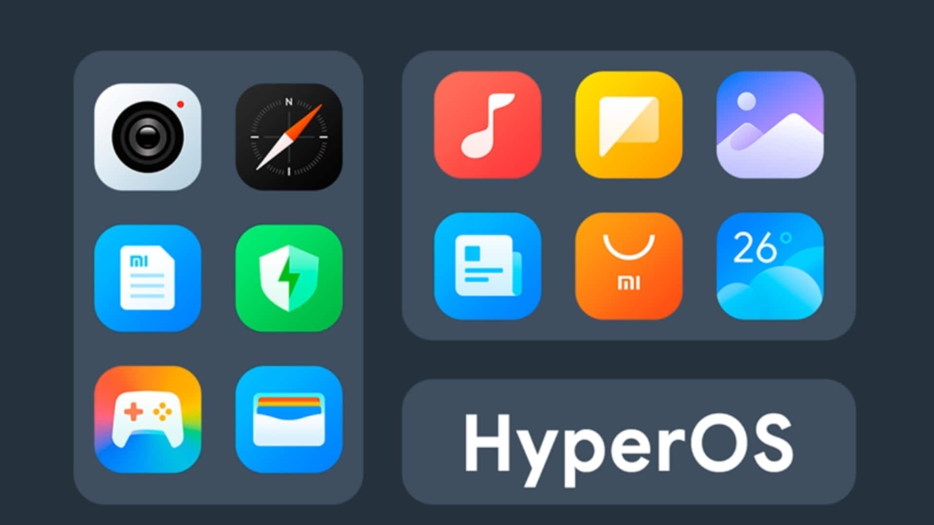 शाओमी का हाइपरOS क्या है और ये उपयोगकर्ता के अनुभव को कैसे बदलेगा?