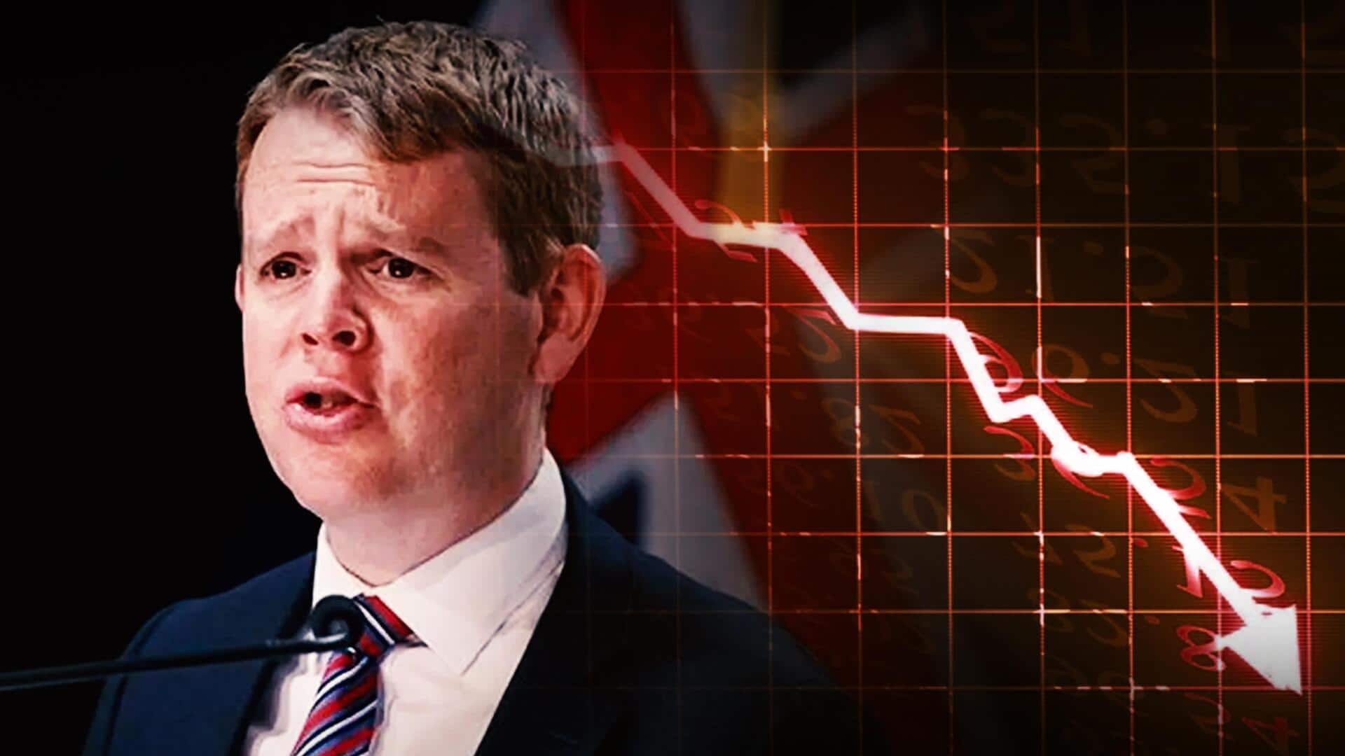 न्यूजीलैंड 18 महीने में दूसरी बार मंदी की चपेट में आया, अर्थव्यवस्था 0.1 प्रतिशत सिकुड़ी 