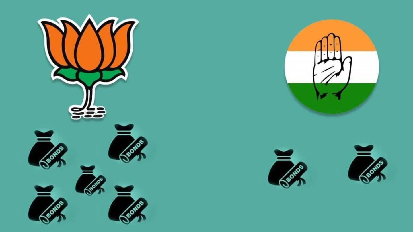 राष्ट्रीय दलों को 'अज्ञात' स्त्रोतों से मिला 3,377 करोड़ का चंदा राष्ट्रीय दलों को 'अज्ञात' स्त्रोतों से मिला 3,377 करोड़ का चंदा