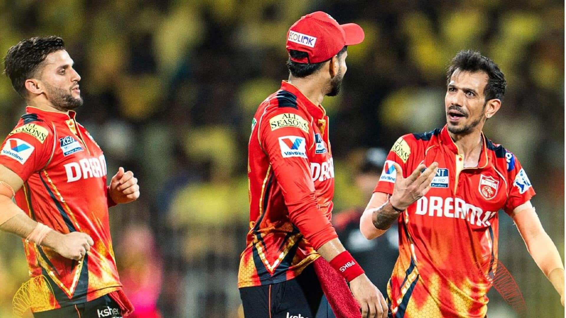 IPL 2025: PBKS बनाम LSG मुकाबले की ड्रीम इलेवन, प्रीव्यू और अहम आंकड़े IPL 2025: PBKS बनाम LSG मुकाबले की ड्रीम इलेवन, प्रीव्यू और अहम आंकड़े