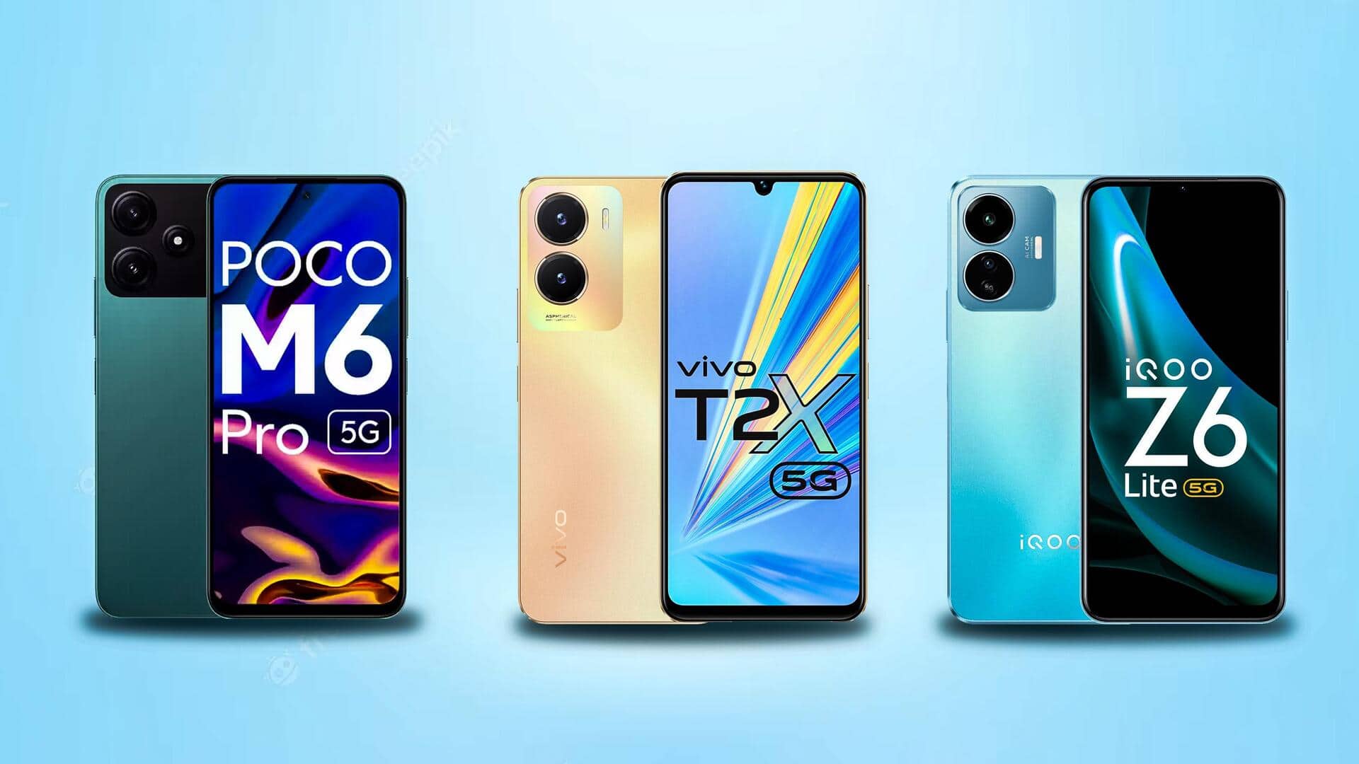ये हैं सबसे सस्ते 5G स्मार्टफोन, कीमत 15,000 रुपये से भी कम