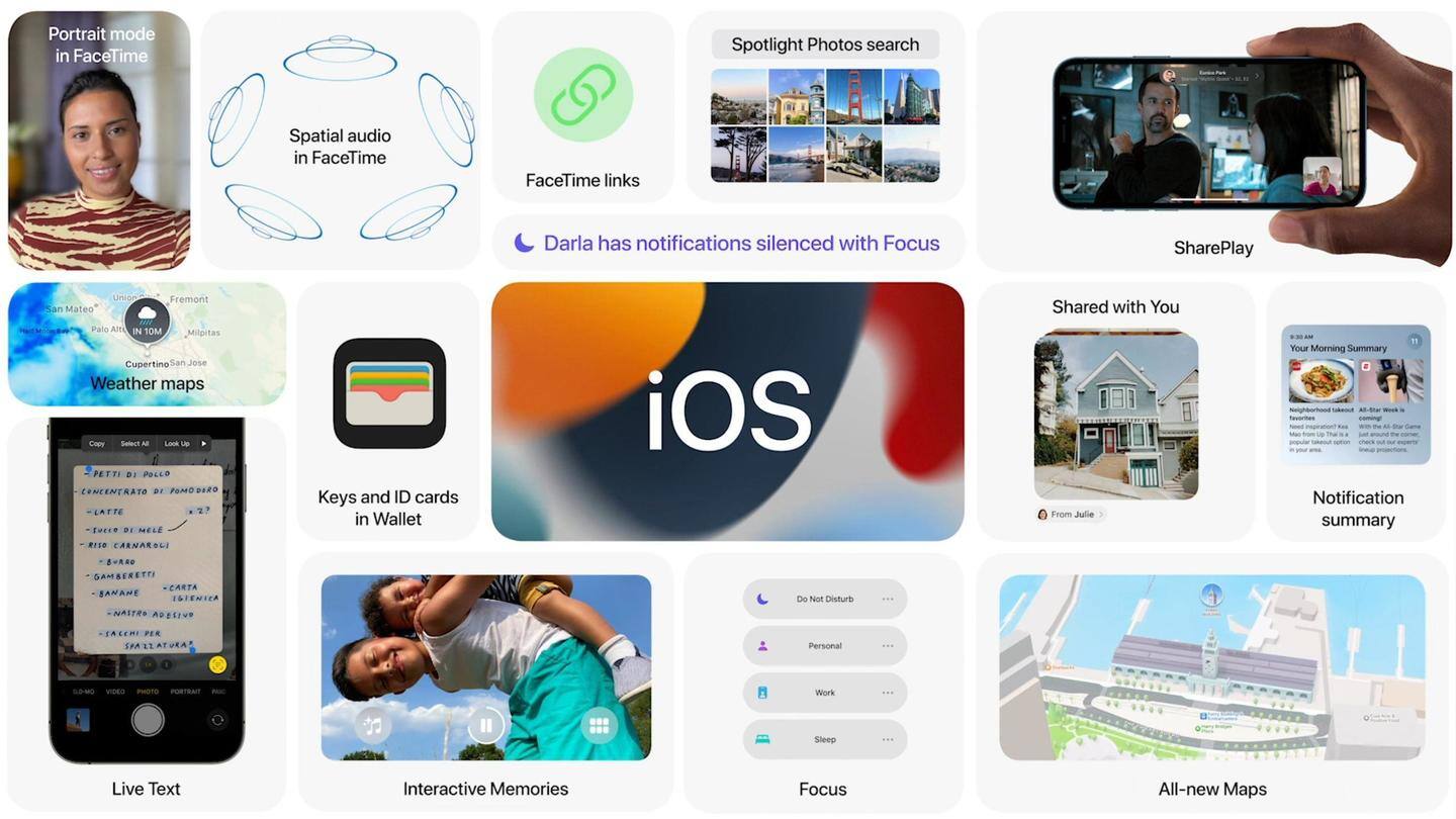 सभी यूजर्स को कब मिलेगा iOS 15 अपडेट? सभी यूजर्स को कब मिलेगा iOS 15 अपडेट?