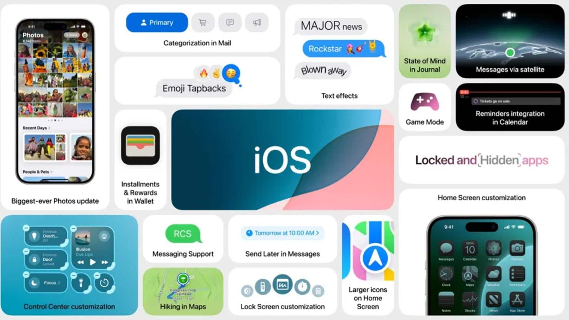 WWDC 2024: ऐपल ने पेश किया iOS 18, मिले ये खास फीचर्स