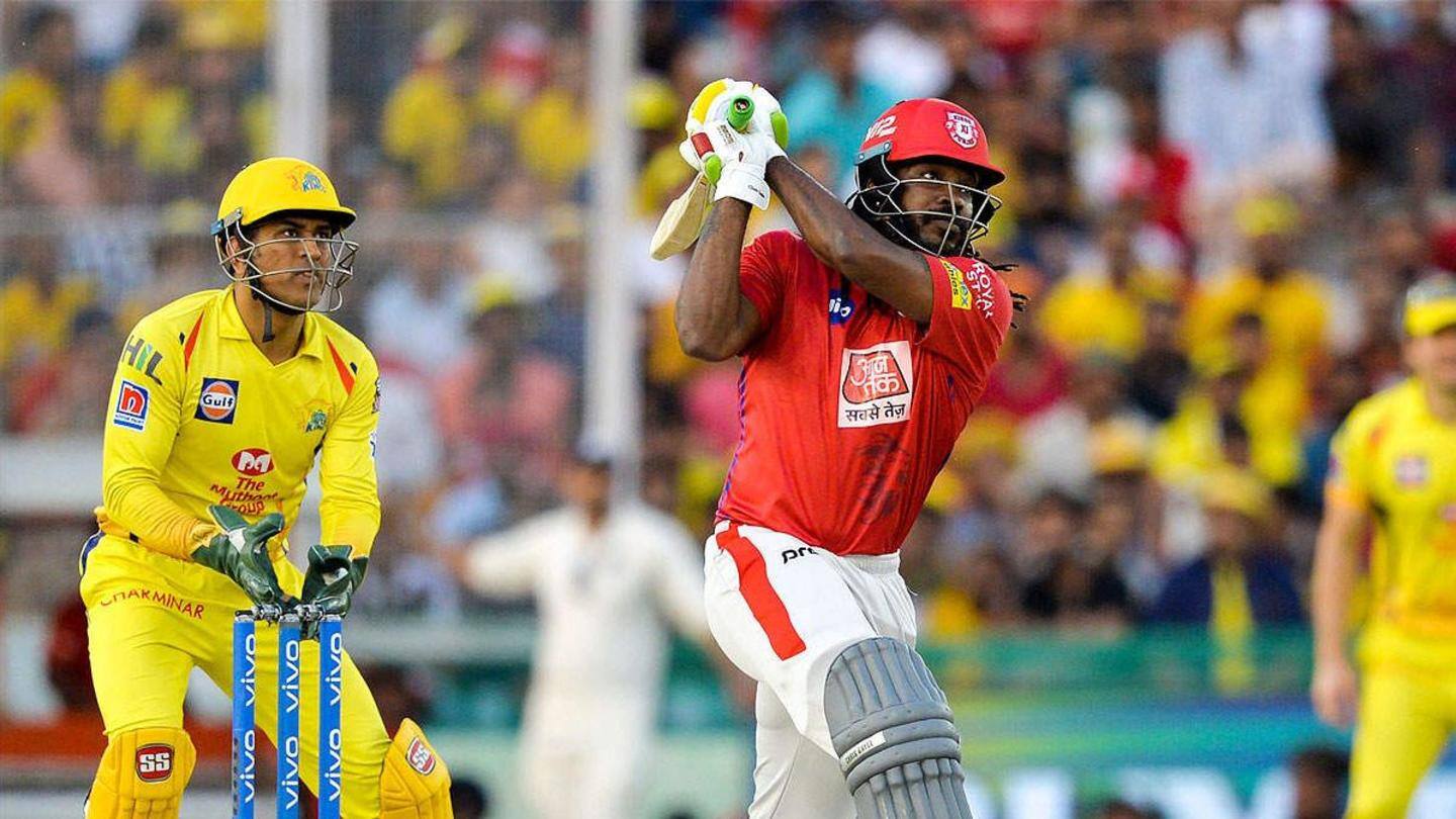 IPL: चेन्नई सुपर किंग्स के खिलाफ कैसा रहा है क्रिस गेल का प्रदर्शन?