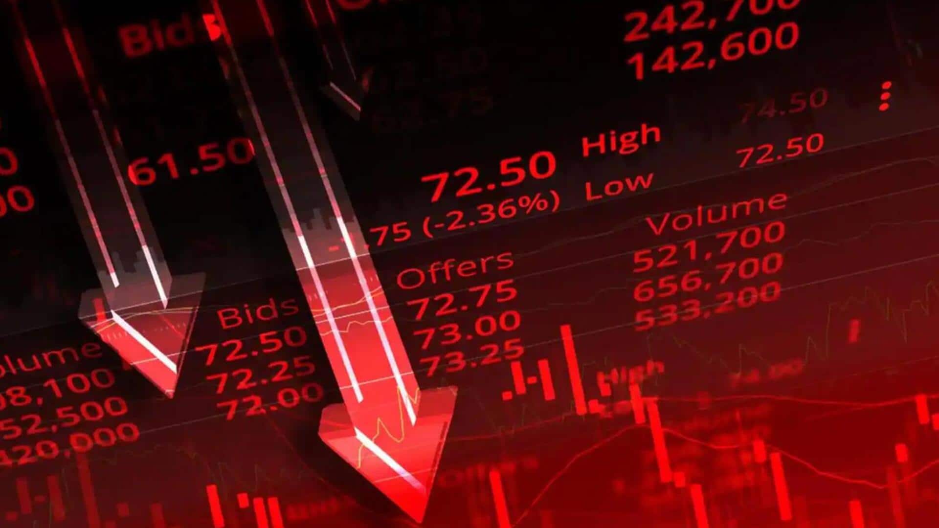 रेपो रेट पर RBI के फैसले से शेयर बाजार में गिरावट रेपो रेट पर RBI के फैसले से शेयर बाजार में गिरावट
