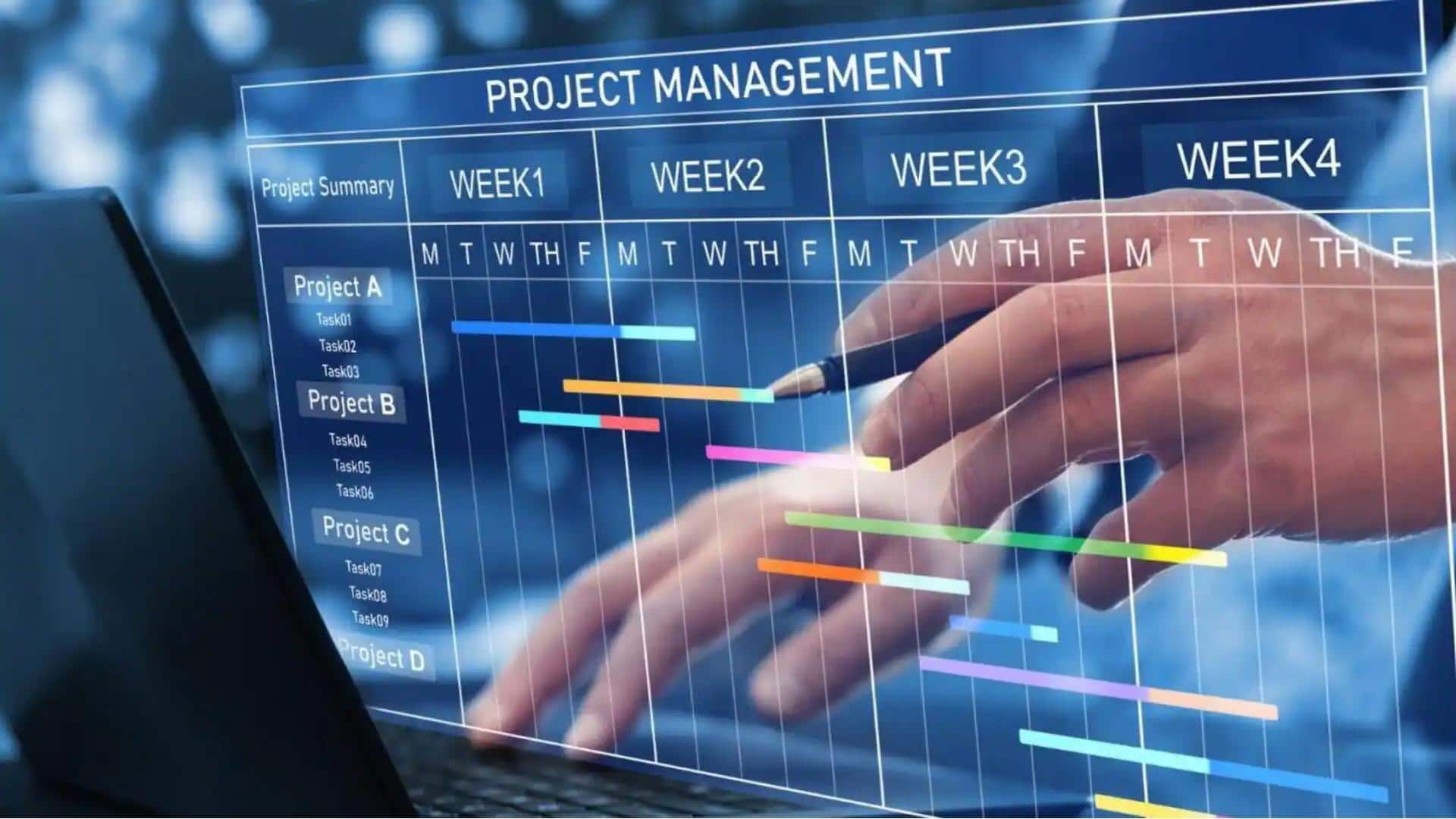 AI से प्रोजेक्ट मैनेजमेंट कैसे हुआ आसान?