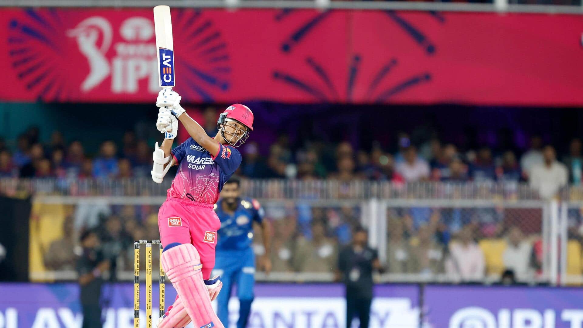 IPL 2026: यशस्वी जायसवाल ने टी-20 क्रिकेट में पूरे किए 4,000 रन, जानिए आंकड़े 