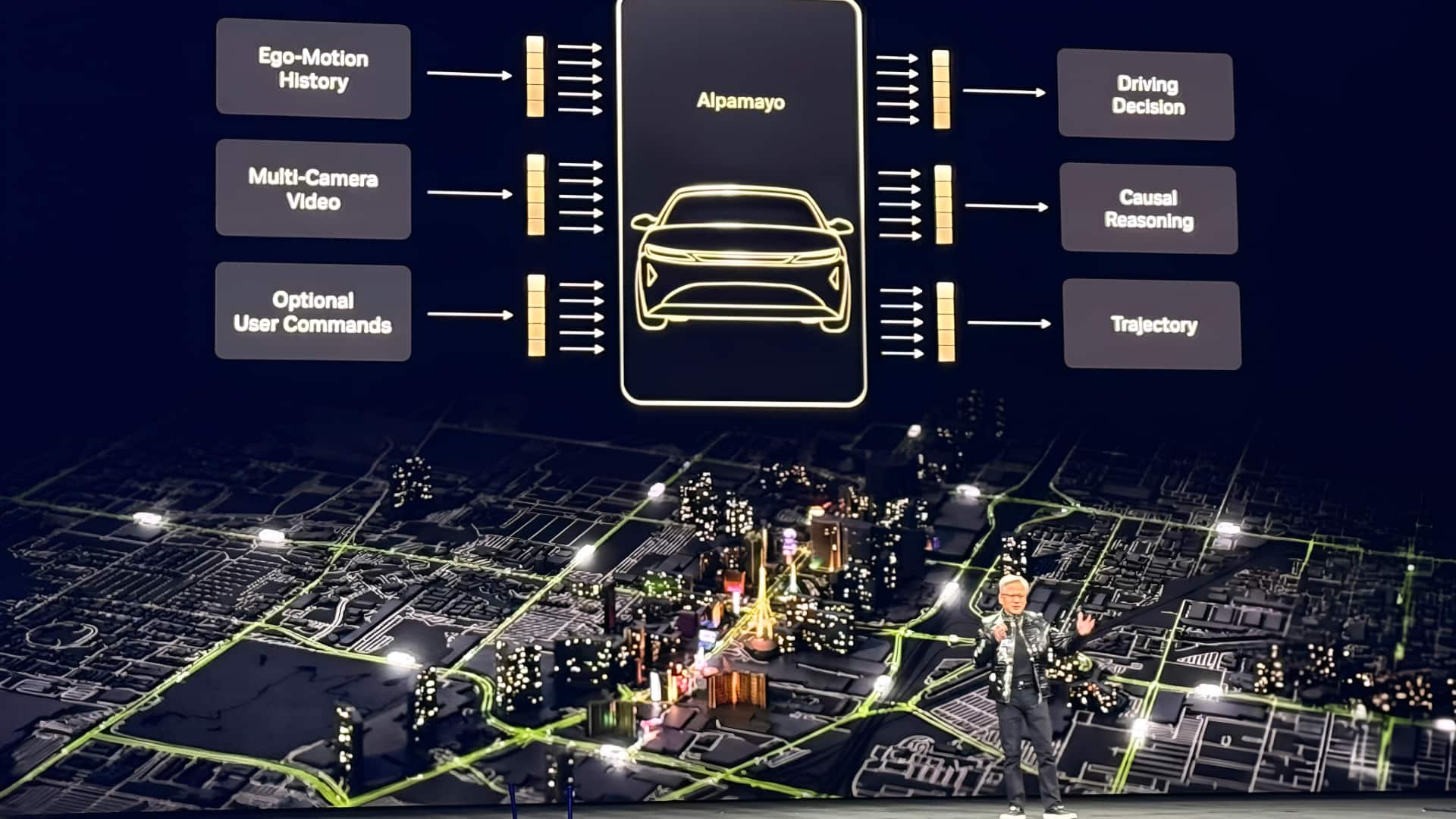 CES 2026: एनवीडिया ने लॉन्च की ओपन-सोर्स मॉडल अल्पामायो, जानिए कहां होगा उपयोग 