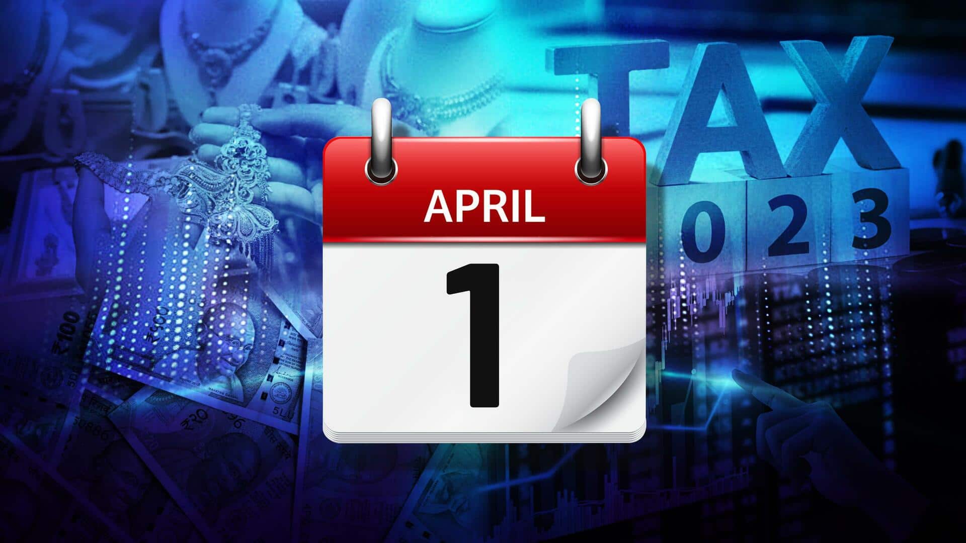 #NewsBytesExplainer: 1 अप्रैल से आपकी जेब पर असर डालने वाले बदलावों के बारे में जानें
