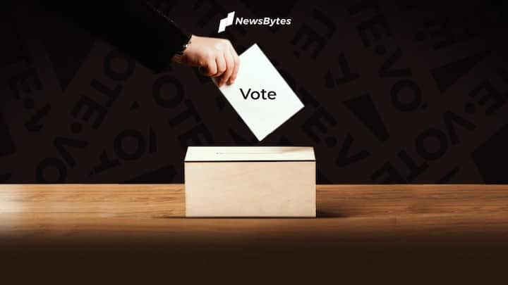 विधानसभा चुनाव: गोवा, उत्तराखंड और उत्तर प्रदेश में मतदान खत्म, कहां कितने प्रतिशत वोटिंग हुई?