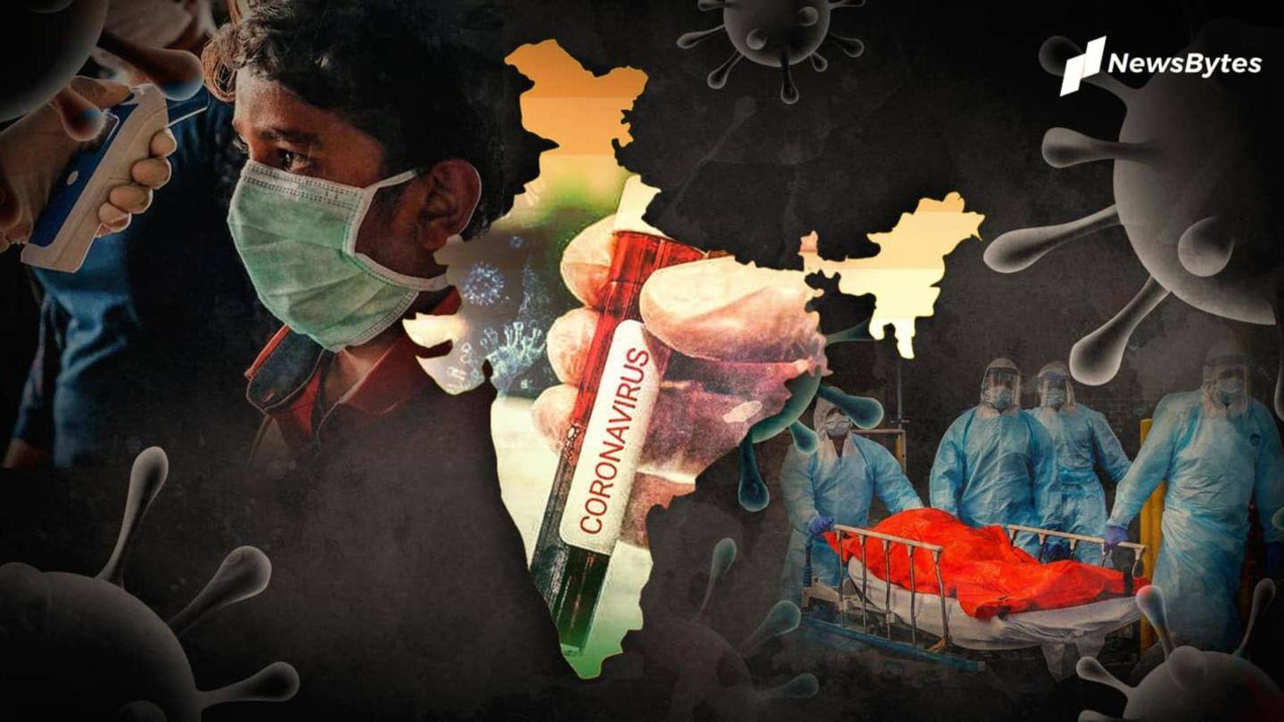 भारत में यह है कोरोना संक्रमण की स्थिति भारत में यह है कोरोना संक्रमण की स्थिति
