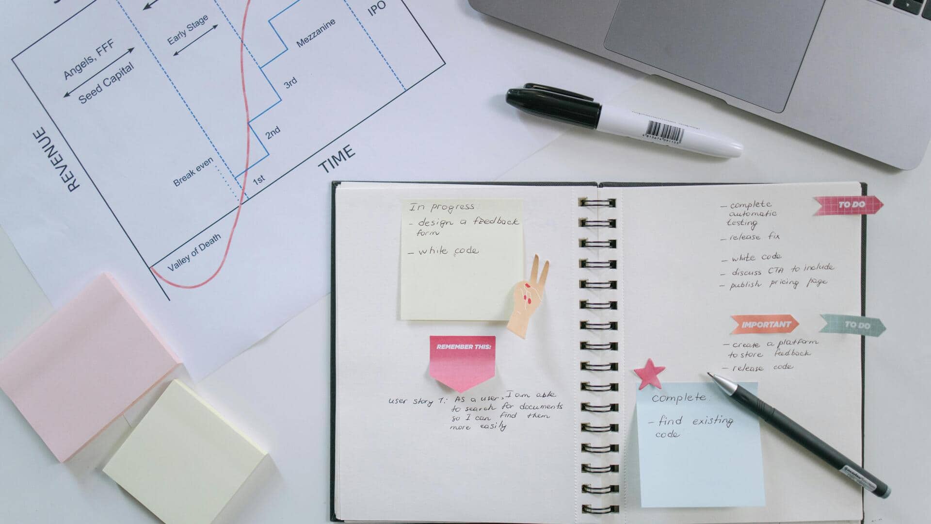 खुद को व्यवस्थित बनाए रखने के लिए अपनाएं ये 5 तरीके, जीवन होगा आसान