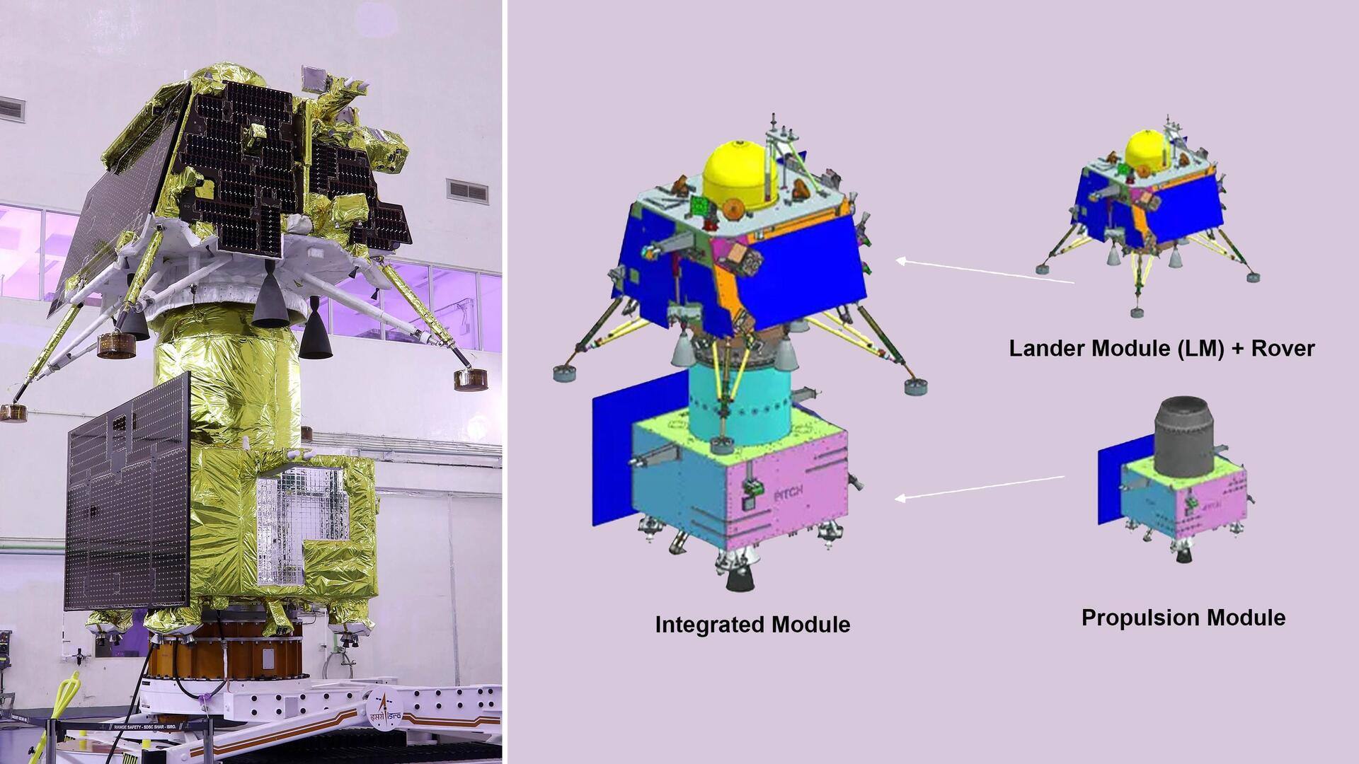 #NewsBytesExplainer: चंद्रयान-3 के साथ क्या-क्या डिवाइस जाएंगे और इनका काम क्या होगा?