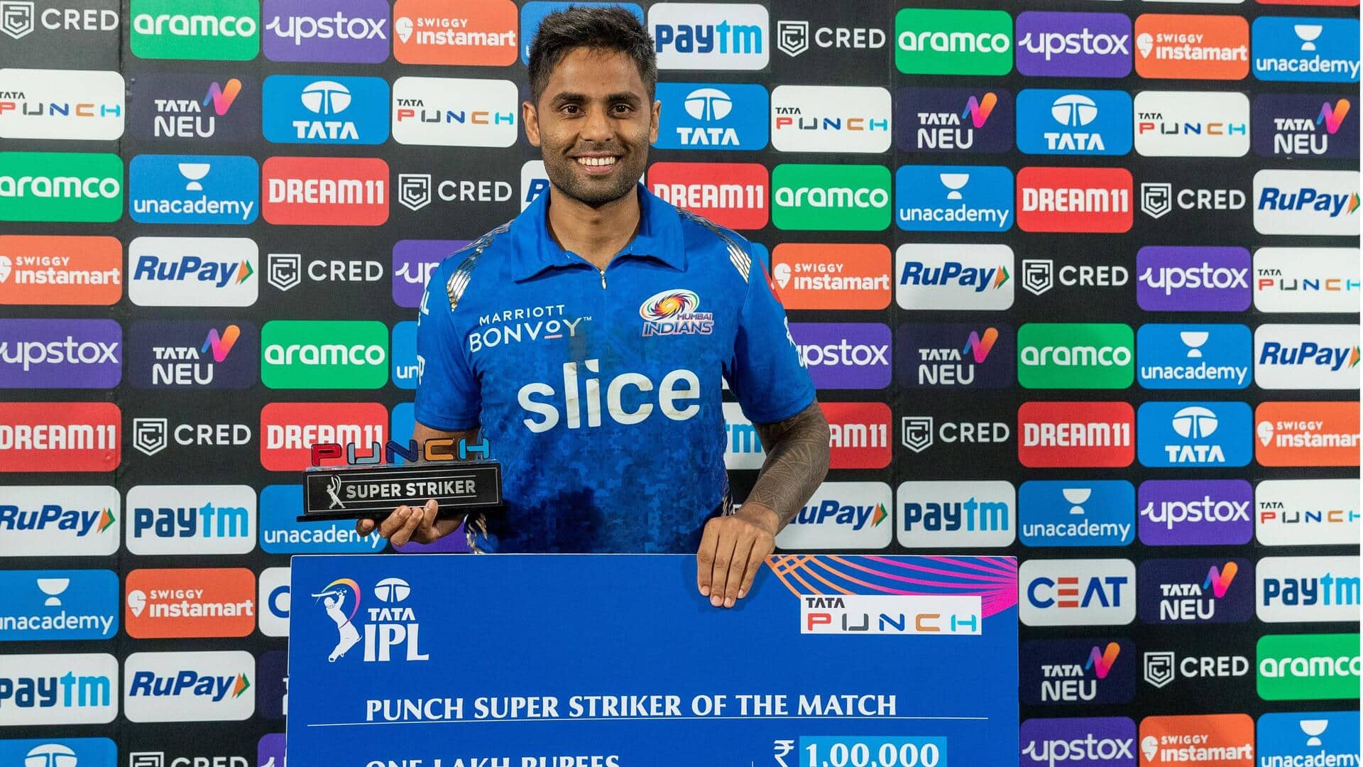 IPL 2025: सूर्यकुमार यादव का इस संस्करण में कैसा रहा प्रदर्शन? आंकड़ों से जानिए IPL 2025: सूर्यकुमार यादव का इस संस्करण में कैसा रहा प्रदर्शन? आंकड़ों से जानिए