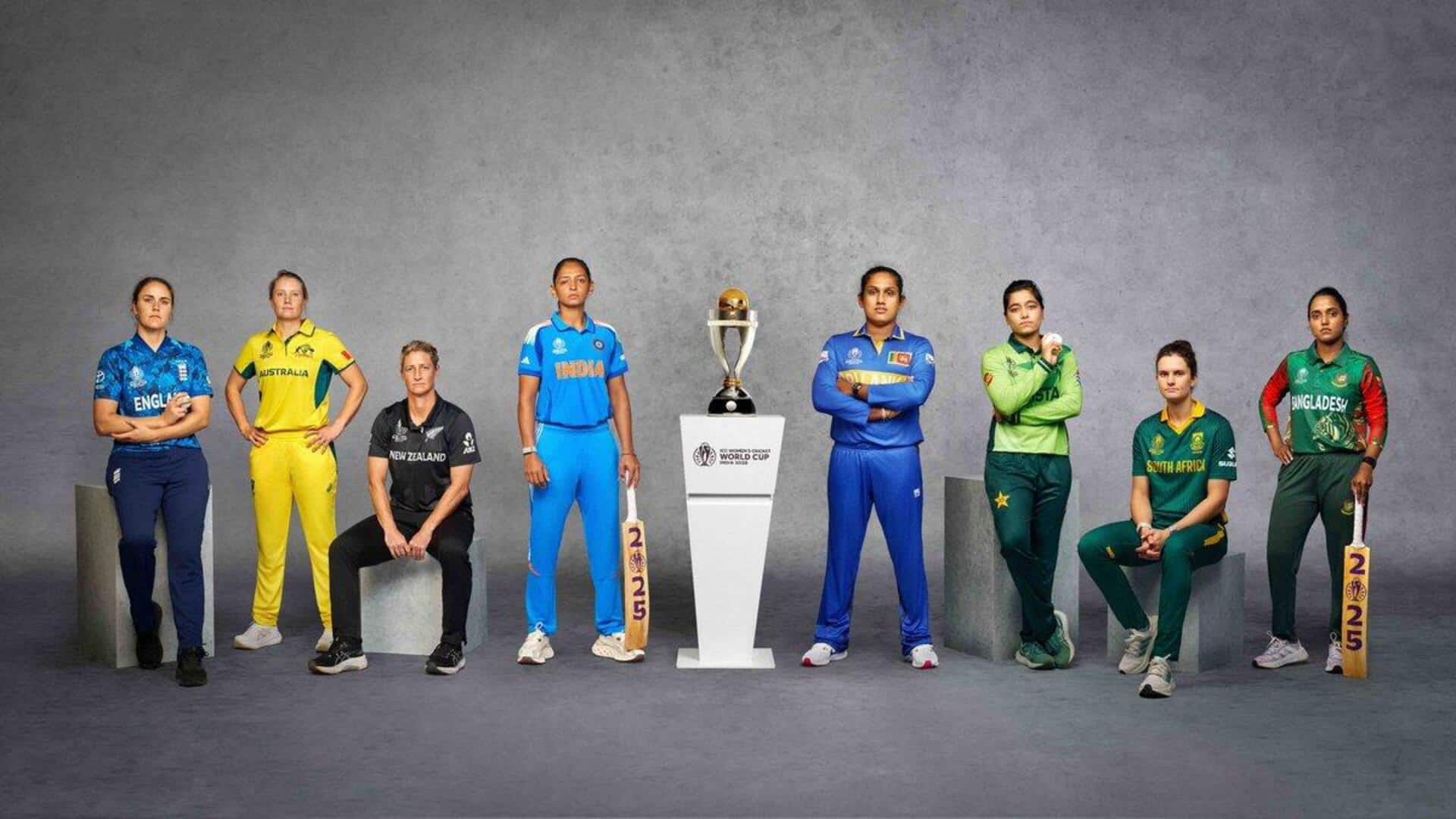 महिला वनडे विश्व कप 2025: किस देश में कैसे देखे पाएंगे मुकाबले? ICC ने किया खुलासा