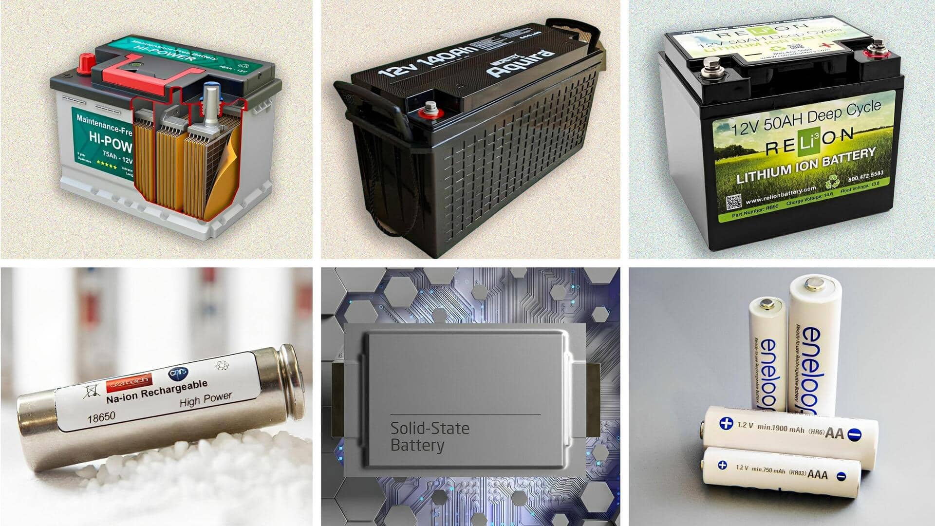 #NewsBytesExplainer: कितने तरह की होती हैं कार बैटरी? जानिए इनके प्रकार  